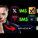 ¿Cómo ha cambiado la visión del espacio como un lugar para la innovación y el negocio bajo Elon Musk?
